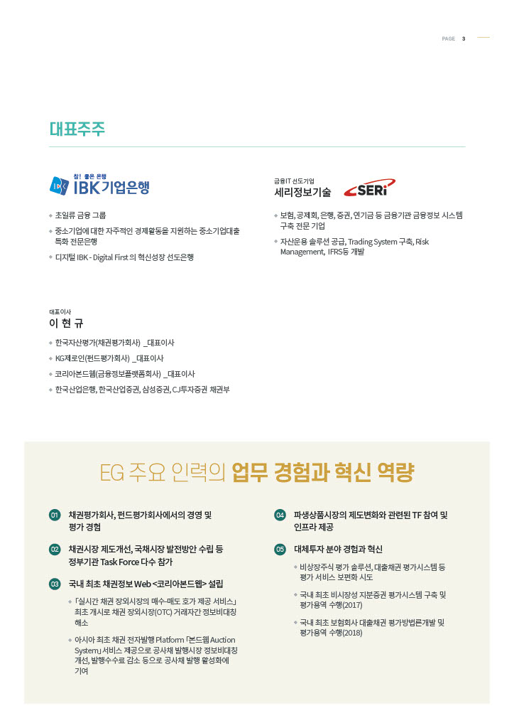 Contents image